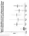 Fig. 04 - Cln101 antibody compositions and methods of use alone and in combination with prostate specific antigen and other cancer markers