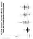 Fig. 09 - Cln101 antibody compositions and methods of use alone and in combination with prostate specific antigen and other cancer markers