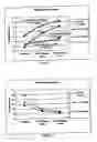 Fig. 02 - Direct application of non-toxic crosslinking reagents to resist progressive spinal deformity