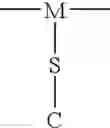 Fig. 03 - Composition comprising particles of at least one polymer dispersed in at least one fatty phase and at least one apolar oil