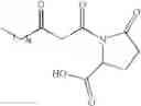 Fig. 64 - Modulation of Pathogenicity