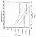 Fig. 05 - ARTIFICIAL STABILIZED COMPOSITION OF CALCIUM PHOSPHATE PHASES PARTICULARLY ADAPTED FOR SUPPORTING BONE CELL ACTIVITY