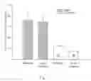 Fig. 06 - Thermoprotective compositions of pkg pathway inhibitors and method of use thereof
