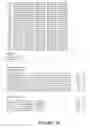 Fig. 03 - Isolated human enzyme proteins, nucleic acid molecules encoding human enzyme proteins, and uses thereof