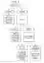 Fig. 03 - METHOD OF CANCER SCREENING; METHOD OF CANCER TREATMENT; AND METHOD OF DIABETES TREATMENT