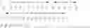 Fig. 09 - Chimeric peptide immunogens