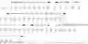Fig. 13 - Chimeric peptide immunogens