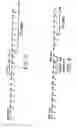 Fig. 06 - Recombinant toxin fragments