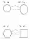 Fig. 04 - Container