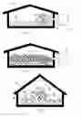 Fig. 02 - Methods and devices for depopulating avian species