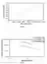 Fig. 04 - IMPLANTABLE ELASTOMERIC CAPROLACTONE DEPOT COMPOSITIONS AND USES THEREOF