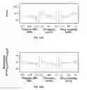 Fig. 08 - IMPLANTABLE ELASTOMERIC CAPROLACTONE DEPOT COMPOSITIONS AND USES THEREOF