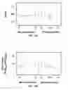 Fig. 10 - IMPLANTABLE ELASTOMERIC CAPROLACTONE DEPOT COMPOSITIONS AND USES THEREOF