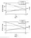 Fig. 03 - Polysaccharide compositions for use in tissue augmentation