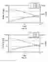 Fig. 07 - Polysaccharide compositions for use in tissue augmentation
