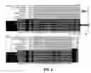 Fig. 05 - Methods and compositions for modulating tocol content