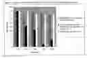 Fig. 05 - Stable therapeutic formulations