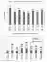 Fig. 06 - Stable therapeutic formulations