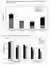 Fig. 07 - Stable therapeutic formulations