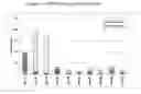 Fig. 10 - Stable therapeutic formulations
