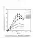 Fig. 03 - Adhesive preparations