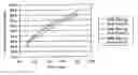 Fig. 01 - Gastric retentive gabapentin dosage forms and methods for using same