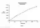Fig. 04 - Gastric retentive gabapentin dosage forms and methods for using same