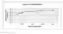 Fig. 05 - Gastric retentive gabapentin dosage forms and methods for using same