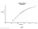 Fig. 06 - Gastric retentive gabapentin dosage forms and methods for using same