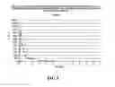 Fig. 04 - Blister packaging for acute pain regimens