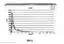 Fig. 07 - Blister packaging for acute pain regimens