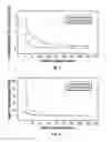 Fig. 03 - Volume Efficient Controlled Release Dosage Form
