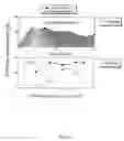 Fig. 02 - Formulation for topical non-invasive application in vivo