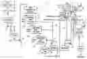 Fig. 01 - Process for drying high-lactose aqueous fluids