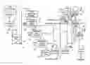 Fig. 01 - Process for drying high-lactose aqueous fluids
