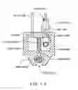 Fig. 13 - Developing device and developing method