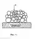 Fig. 02 - CATHODOLUMINESCENT SCREEN WITH A COLUMNAR STRUCTURE, AND THE METHOD FOR ITS PREPARATION