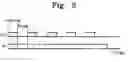 Fig. 03 - Method for cleaning a thin film forming apparatus and method for forming a thin film using the same