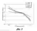 Fig. 04 - Environmentally friendly reactive fixture to allow localized surface engineering for improved adhesion to coated and non-coated substrates