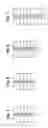 Fig. 03 - Barrier laminate containing partially aromatic nylon materials, blank constructed from the barrier laminate, and container constructed from the barrier laminate
