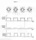 Fig. 11 - Multilayer dose