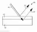 Fig. 01 - Polymeric Interference Films For Horticultural Applications
