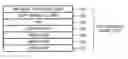 Fig. 01 - Perpendicular magnetic recording media including soft magnetic underlayer with diffusion barrier layer