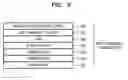 Fig. 03 - Perpendicular magnetic recording media including soft magnetic underlayer with diffusion barrier layer