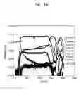 Fig. 07 - Perpendicular magnetic recording media including soft magnetic underlayer with diffusion barrier layer