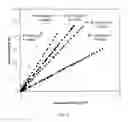 Fig. 07 - SOLID OXIDE FUEL CELL CATHODE COMPRISING LANTHANUM NICKELATE