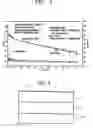 Fig. 04 - Method of preparing metal catalyst and electrode including the same