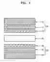 Fig. 02 - Membrane electrode assembly for fuel cell, method of preparing the same, and fuel cell using the membrane electrode assembly for fuel cell