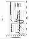Fig. 07 - Membrane electrode assembly for fuel cell, method of preparing the same, and fuel cell using the membrane electrode assembly for fuel cell