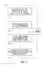 Fig. 26 - Scalable intelligent power supply system and method